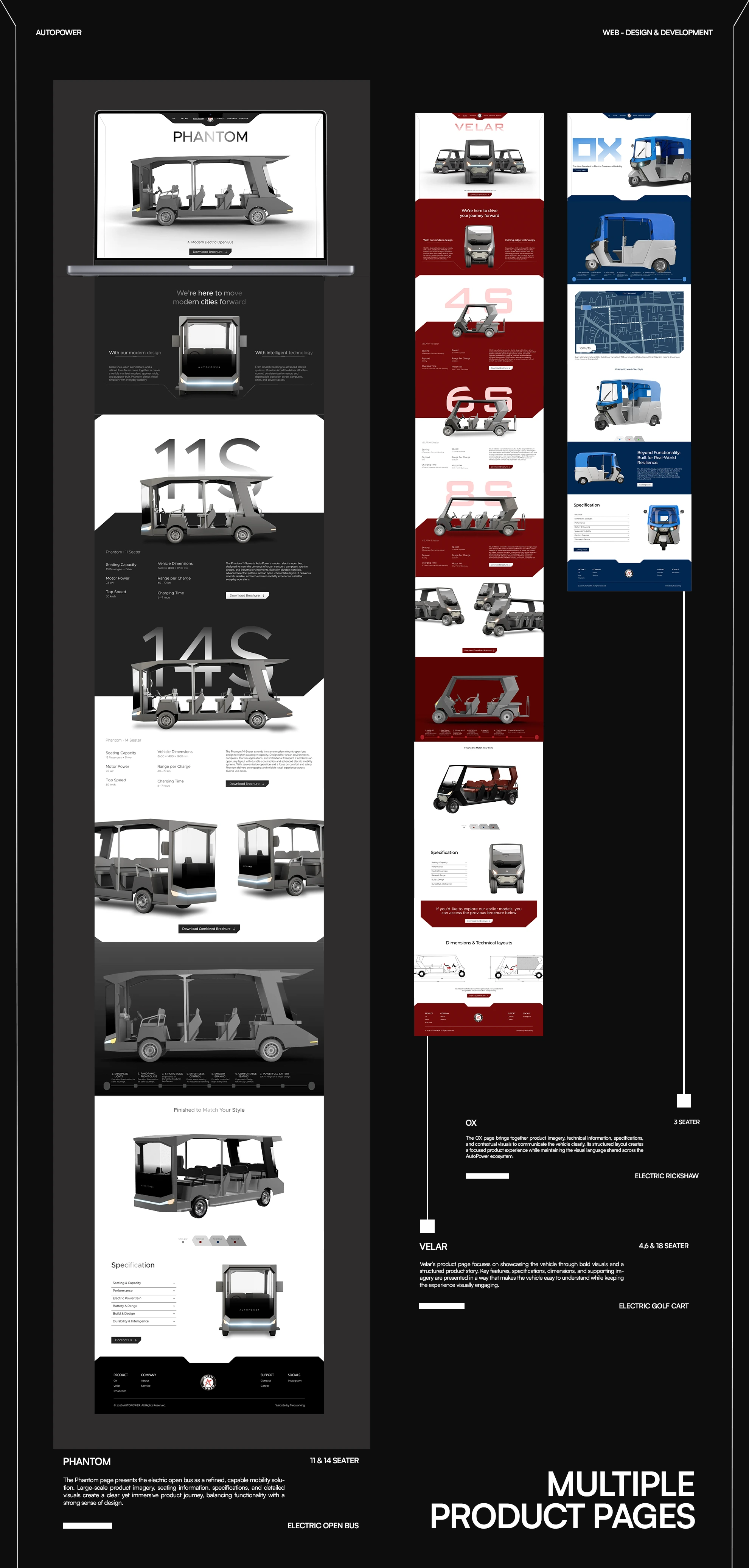 Auto Power 3D Interactive Website, slide 8
