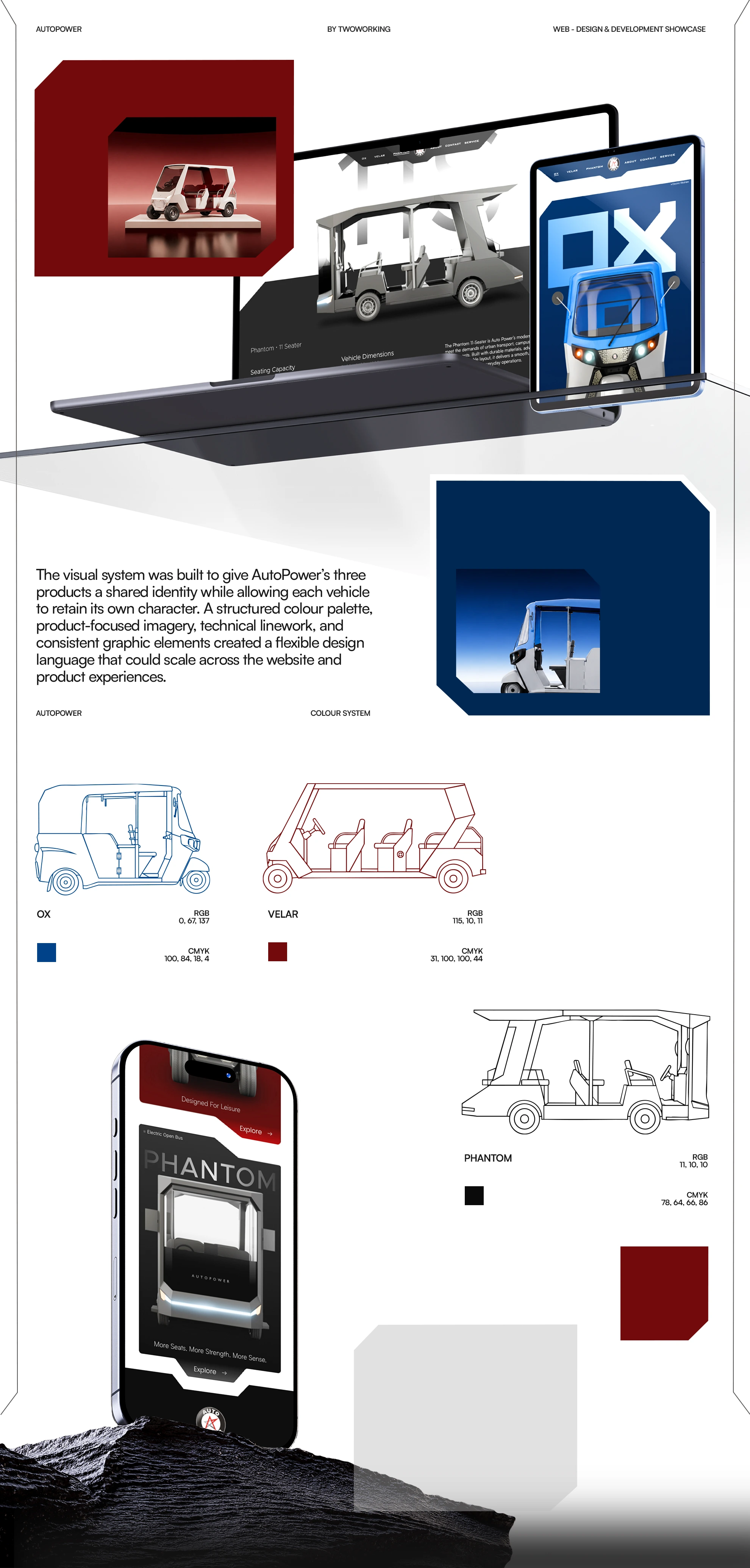 Auto Power 3D Interactive Website, slide 11